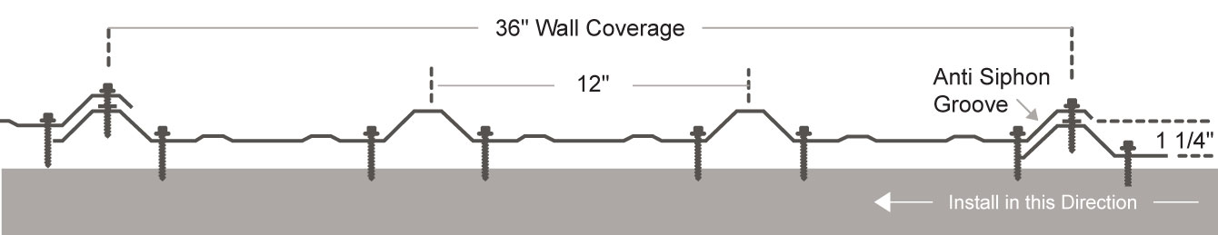 PBR Screw Pattern Metal Roofing & Siding by Metal America - Roll Forming Manufacturer of Metal Roofing, Siding, Wall Panels located in Post Falls, Idaho