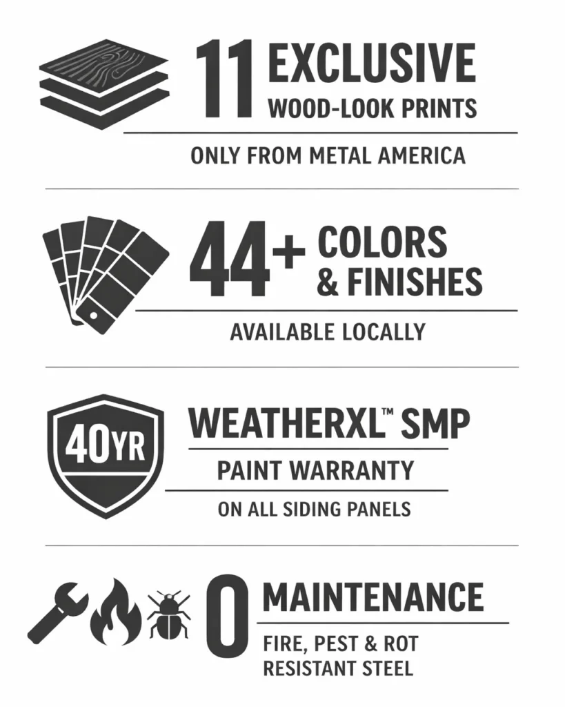 Metal America has many benefits for Spokane customers. This infographic highlights the top benefits.